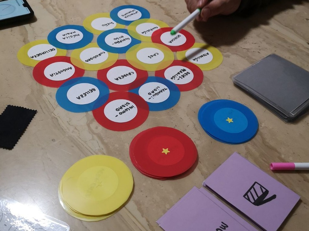 SINOPSIS, un juego para montarte películas