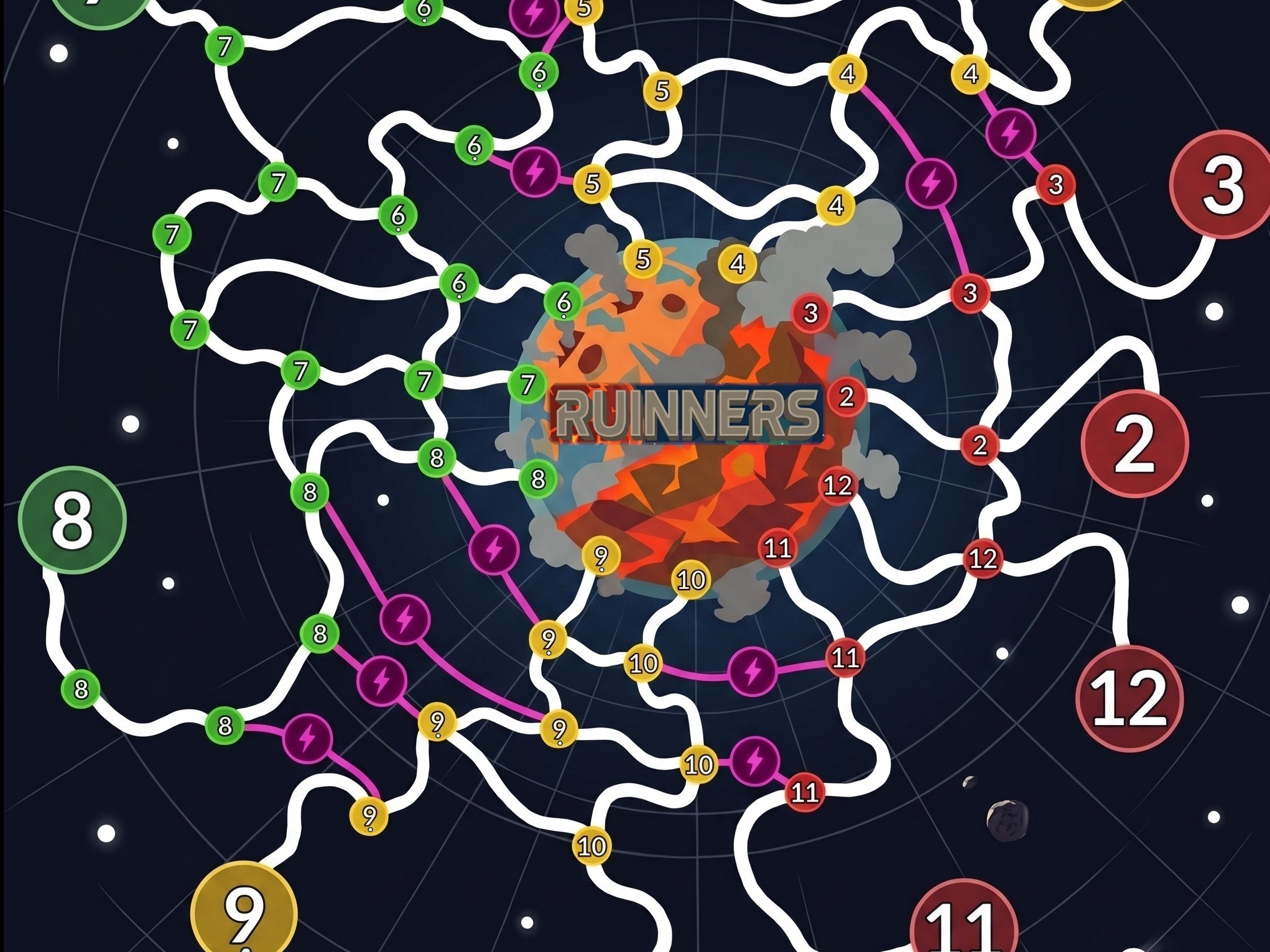 Ruinners