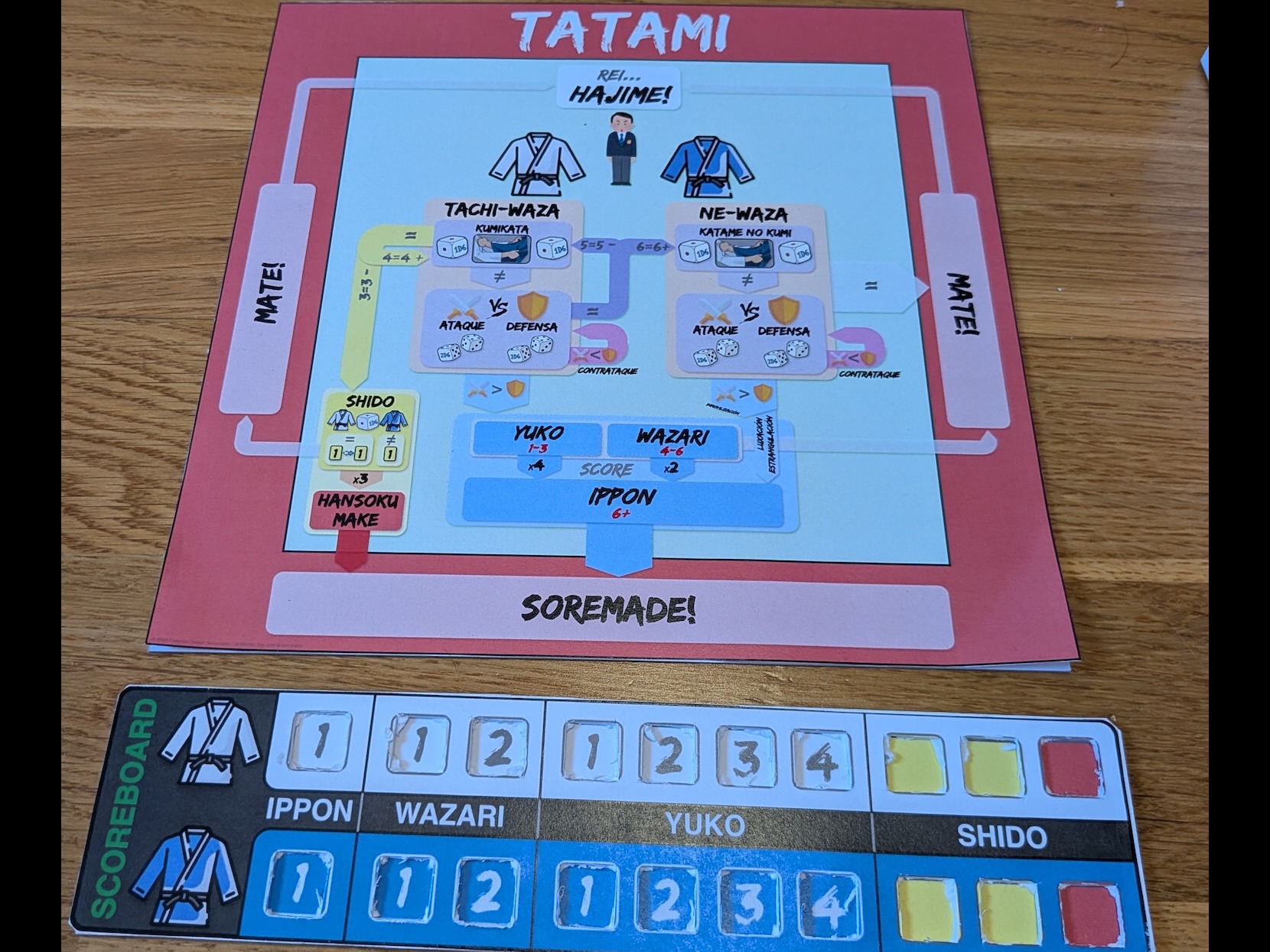 5